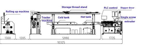 Single Screw 3D Printing Filament Production Line 2