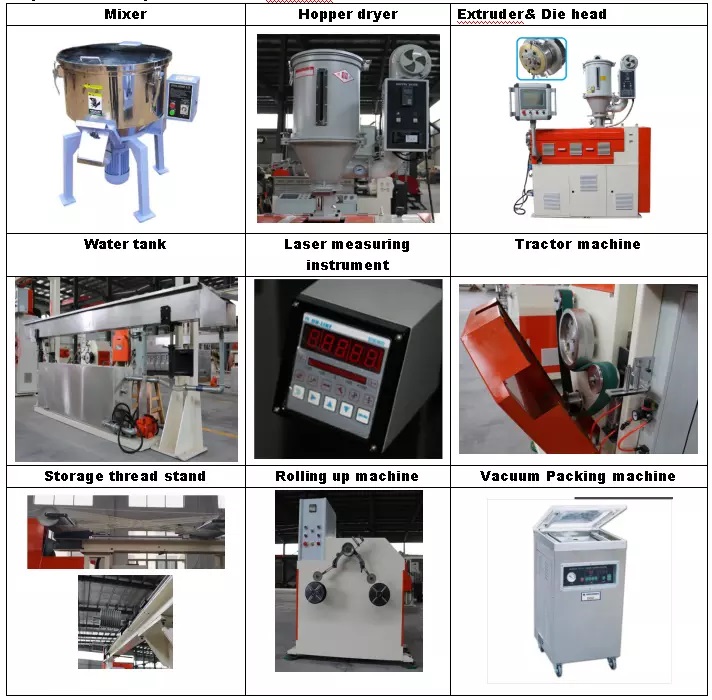 Single Screw 3D Printing Filament Production Line 3