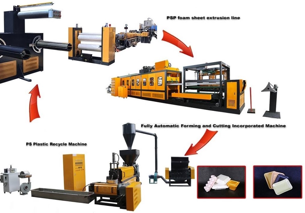 PS Foam Food Container Extrusion Line 2